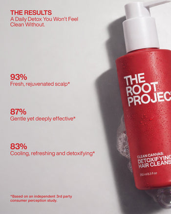 Clean Canvas Detoxifying Hair Cleanser