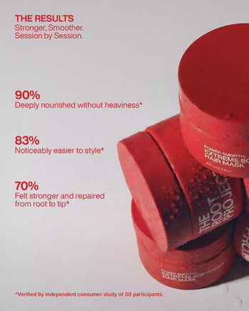 Power Smooth Extreme Softening Hair Mask