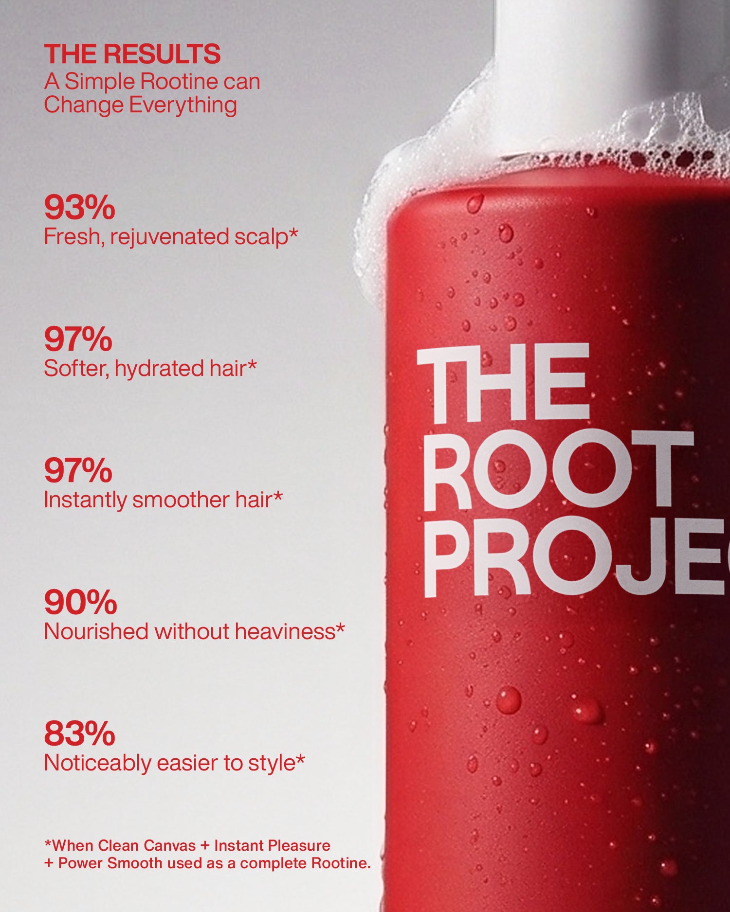 The Root Project Product Trio—Bundle And Save 15%!