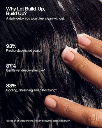 Detoxifying Hair Cleanser