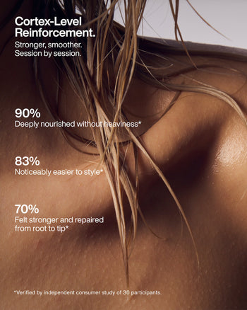Extreme Softening Hair Mask